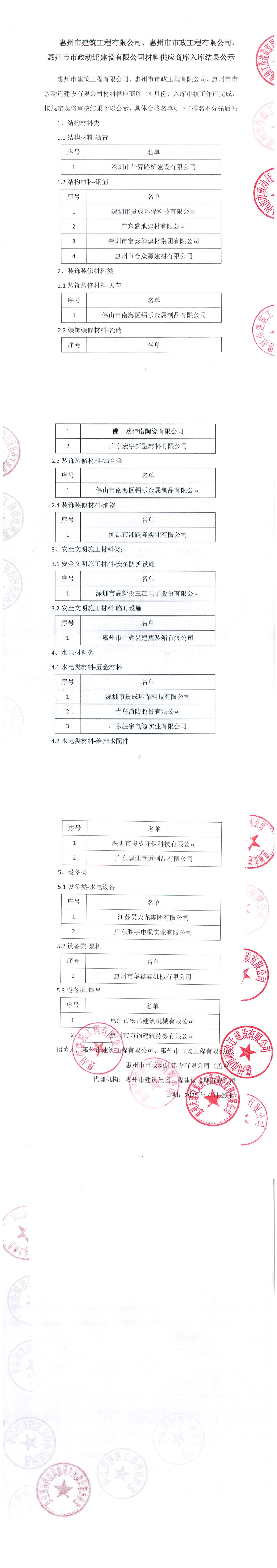 惠州市建筑工程有限公司、惠州市市政工程有限公司、 惠州市市政動遷建設(shè)有限公司材料供應(yīng)商庫入庫結(jié)果公示