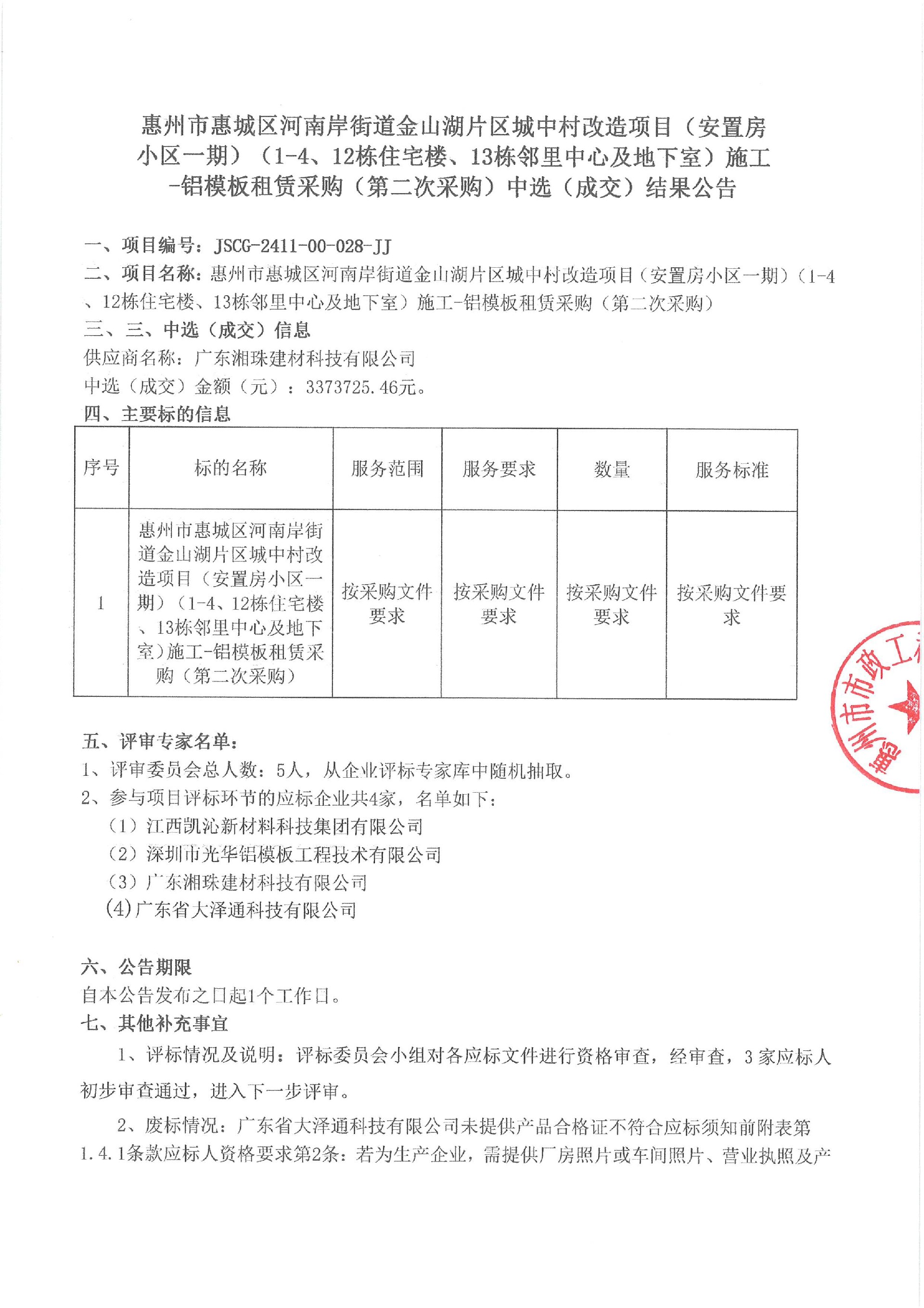 惠州市惠城區(qū)河南岸街道金山湖片區(qū)城中村改造項目（安置房小區(qū)一期）（1-4、12棟住宅樓、13棟鄰里中心及地下室）施工-鋁模板租賃采購（第二次采購）中選（成交）結果公告