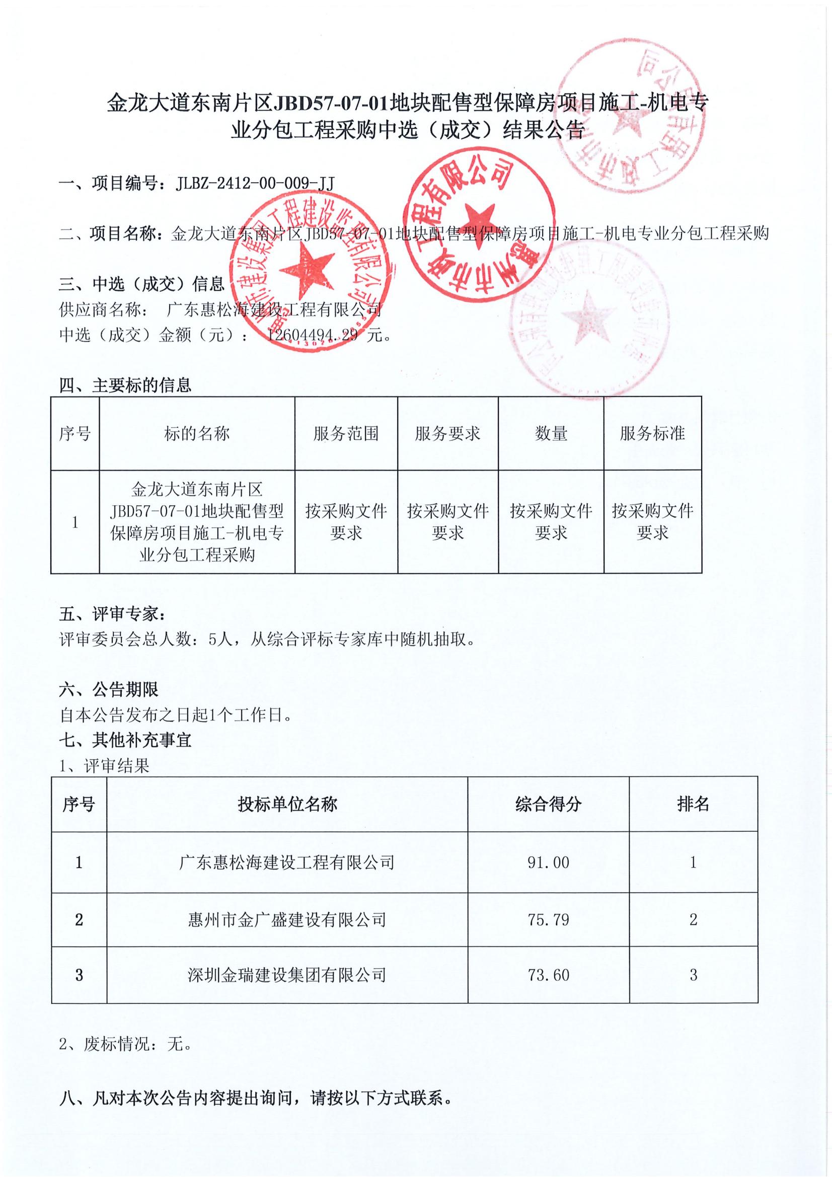 金龍大道東南片區(qū)JBD57-07-01地塊配售型保障房項目施工-機電專業(yè)分包工程采購中選（成交）結果公告