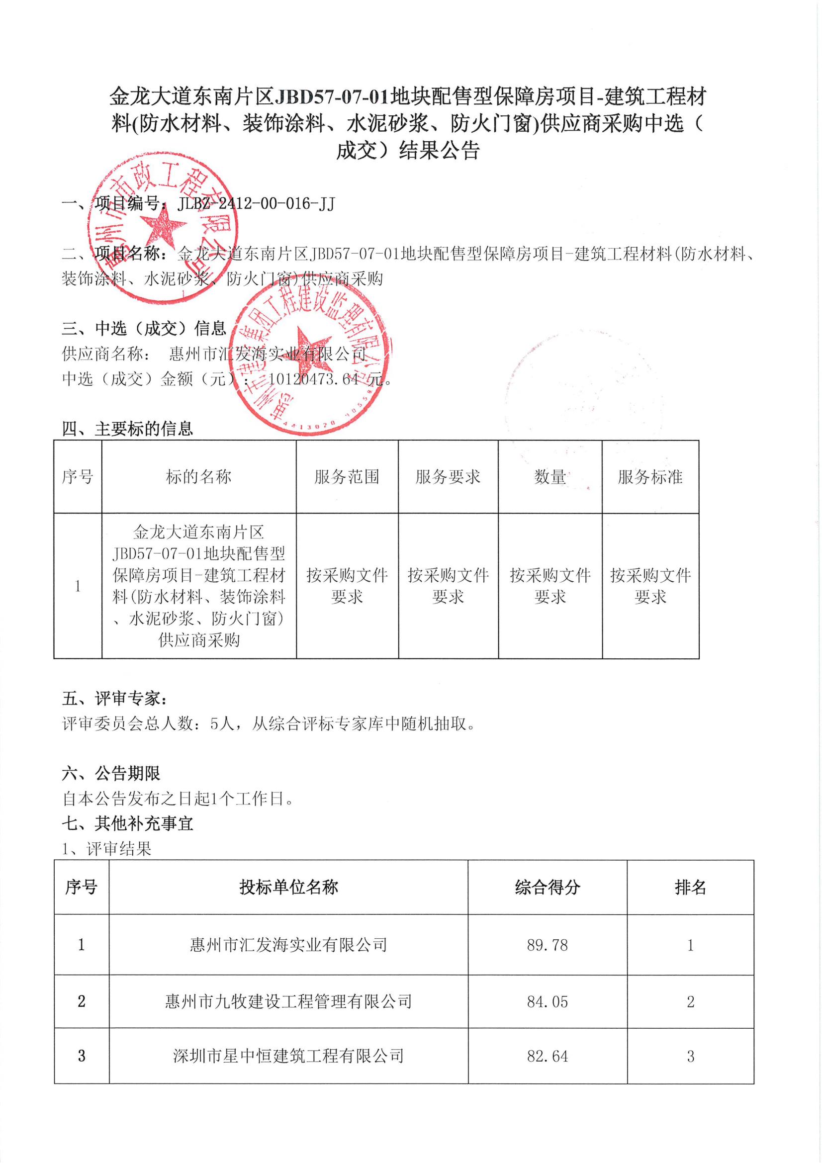金龍大道東南片區JBD57-07-01地塊配售型保障房項目-建筑工程材料(防水材料、裝飾涂料、水泥砂漿、防火門窗)供應商采購中選（成交）結果公告